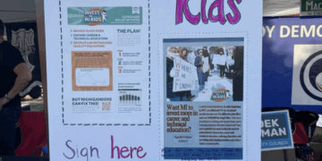 Michigan’s 2026 Ballot Faces High-Stakes Fight Over Education Funding with ‘Invest in MI Kids’ Initiative